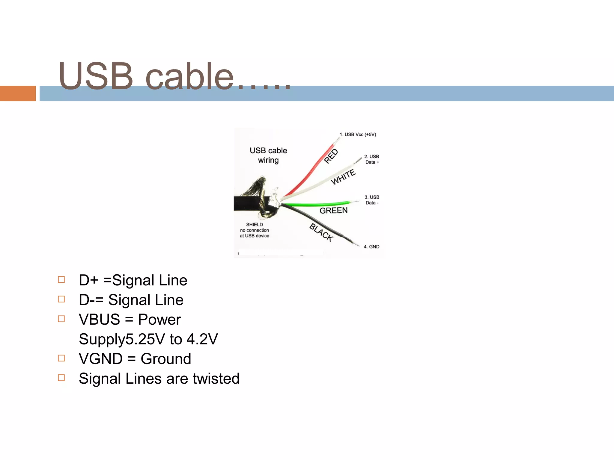 USB cable…..
 D+ =Signal Line
 D-= Signal Line
 VBUS = Power
Supply5.25V to 4.2V
 VGND = Ground
 Signal Lines are twisted
 