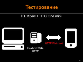 HTCSync+ HTC One mini 
10 
localhost:9344 
HTTP 
HTTP Plain text  