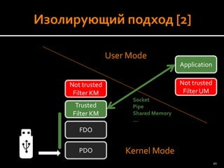 PDO 
FDO 
Trusted Filter KM 
Application 
Kernel Mode 
User Mode 
Socket 
Pipe 
Shared Memory 
… 
Not trusted Filter KM 
Not trusted 
Filter UM 
20 
 