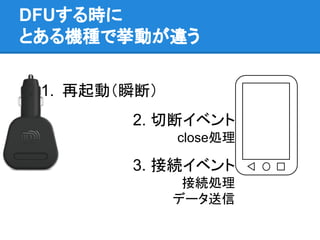 DFUする時に
とある機種で挙動が違う
1. 再起動（瞬断）
2. 切断イベント
close処理
3. 接続イベント
接続処理
データ送信
 