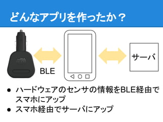 どんなアプリを作ったか？
● ハードウェアのセンサの情報をBLE経由で
スマホにアップ
● スマホ経由でサーバにアップ
サーバ
BLE
 