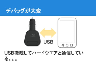 USB接続してハードウエアと通信してい
る。。。
デバッグが大変
USB
 