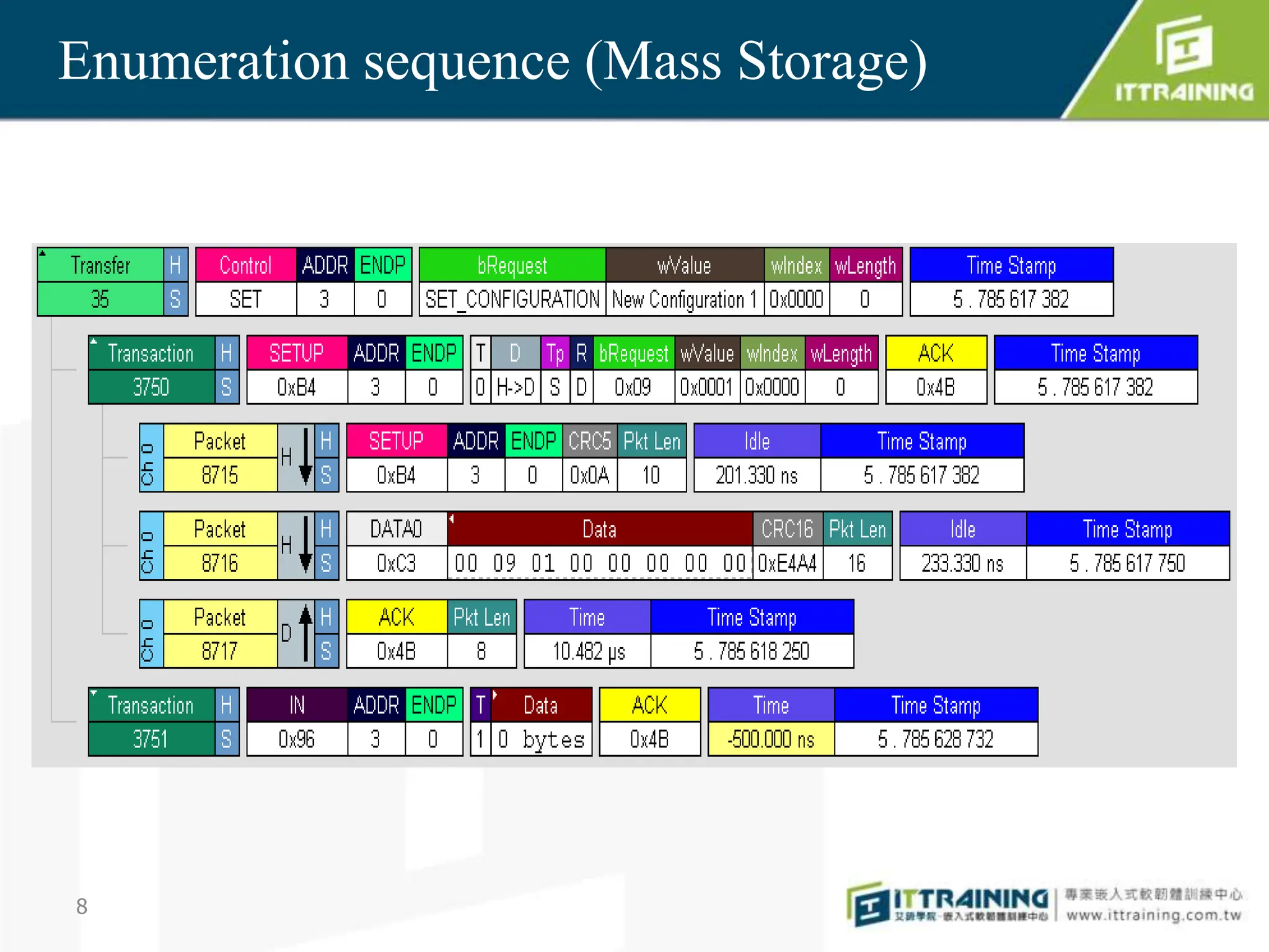 Slide 8