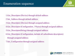 Enumeration sequence
1.Get_Descriptor (Device) through default address
2.Set_Address through default address
3.Get_Descrip...