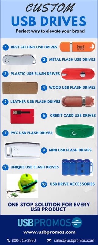 CUSTOM
USB DRIVES
Perfect way to elevate your brand
BEST SELLING USB DRIVES1
www.usbpromos.com
ONE STOP SOLUTION FOR EVERY
USB PRODUCT
METAL FLASH USB DRIVES2
PLASTIC USB FLASH DRIVES3
WOOD USB FLASH DRIVES4
LEATHER USB FLASH DRIVES5
CREDIT CARD USB DRIVES6
PVC USB FLASH DRIVES7
MINI USB FLASH DRIVES8
UNIQUE USB FLASH DRIVES9
USB DRIVE ACCESSORIES10
           800­515­3990                 sales@usbpromos.com
 