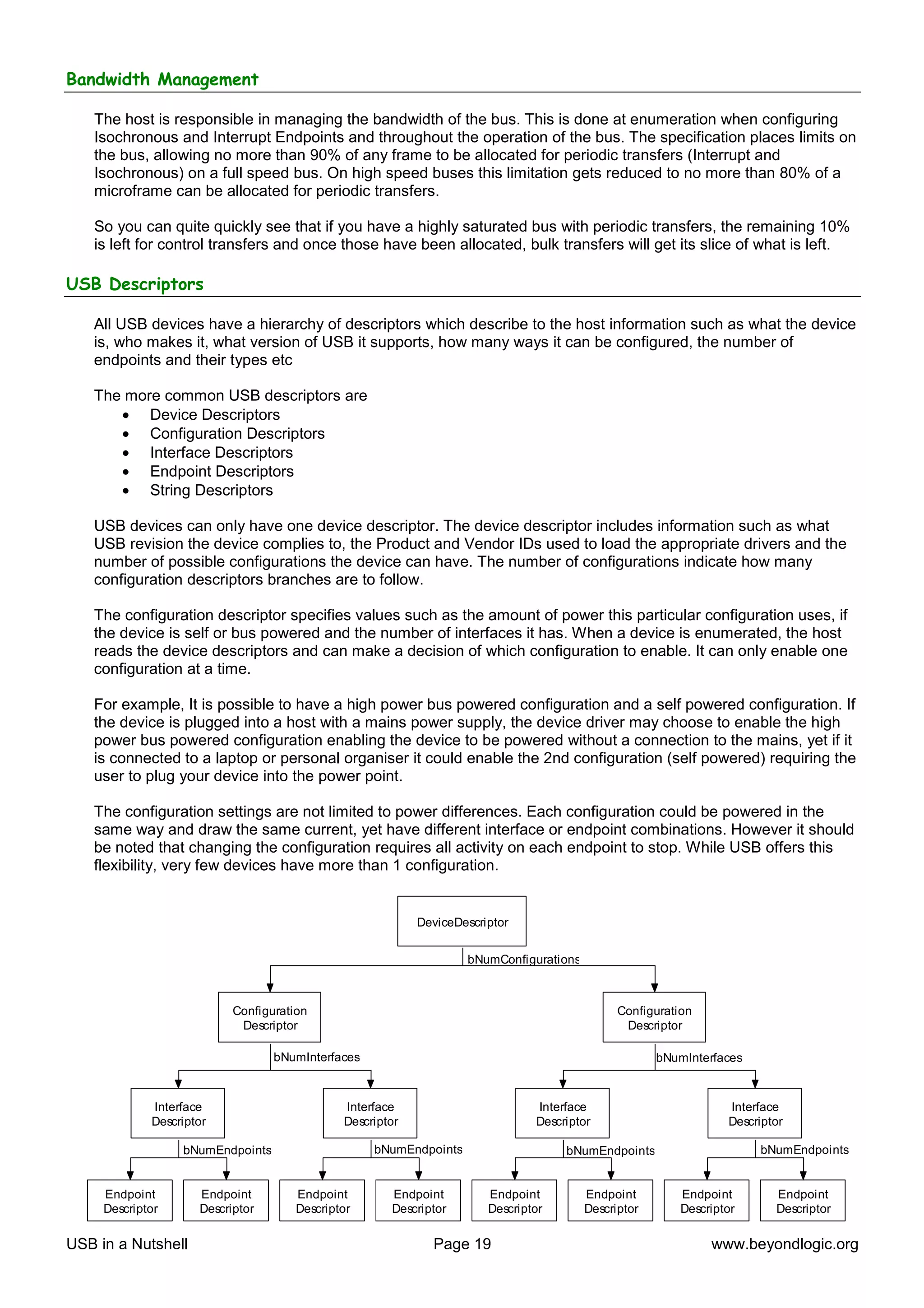 Bandwidth Management

   The host is responsible in managing the bandwidth of the bus. This is done at enumeration when configuring
   Isochronous and Interrupt Endpoints and throughout the operation of the bus. The specification places limits on
   the bus, allowing no more than 90% of any frame to be allocated for periodic transfers (Interrupt and
   Isochronous) on a full speed bus. On high speed buses this limitation gets reduced to no more than 80% of a
   microframe can be allocated for periodic transfers.

   So you can quite quickly see that if you have a highly saturated bus with periodic transfers, the remaining 10%
   is left for control transfers and once those have been allocated, bulk transfers will get its slice of what is left.

USB Descriptors

   All USB devices have a hierarchy of descriptors which describe to the host information such as what the device
   is, who makes it, what version of USB it supports, how many ways it can be configured, the number of
   endpoints and their types etc

   The more common USB descriptors are
      • Device Descriptors
      • Configuration Descriptors
      • Interface Descriptors
      • Endpoint Descriptors
      • String Descriptors

   USB devices can only have one device descriptor. The device descriptor includes information such as what
   USB revision the device complies to, the Product and Vendor IDs used to load the appropriate drivers and the
   number of possible configurations the device can have. The number of configurations indicate how many
   configuration descriptors branches are to follow.

   The configuration descriptor specifies values such as the amount of power this particular configuration uses, if
   the device is self or bus powered and the number of interfaces it has. When a device is enumerated, the host
   reads the device descriptors and can make a decision of which configuration to enable. It can only enable one
   configuration at a time.

   For example, It is possible to have a high power bus powered configuration and a self powered configuration. If
   the device is plugged into a host with a mains power supply, the device driver may choose to enable the high
   power bus powered configuration enabling the device to be powered without a connection to the mains, yet if it
   is connected to a laptop or personal organiser it could enable the 2nd configuration (self powered) requiring the
   user to plug your device into the power point.

   The configuration settings are not limited to power differences. Each configuration could be powered in the
   same way and draw the same current, yet have different interface or endpoint combinations. However it should
   be noted that changing the configuration requires all activity on each endpoint to stop. While USB offers this
   flexibility, very few devices have more than 1 configuration.


                                                           DeviceDescriptor


                                                                   bNumConfigurations



                           Configuration                                                      Configuration
                            Descriptor                                                         Descriptor

                                  bNumInterfaces                                                     bNumInterfaces



             Interface                        Interface                        Interface                         Interface
             Descriptor                       Descriptor                       Descriptor                        Descriptor

                  bNumEndpoints                    bNumEndpoints                    bNumEndpoints                     bNumEndpoints


     Endpoint        Endpoint         Endpoint        Endpoint         Endpoint         Endpoint         Endpoint        Endpoint
     Descriptor      Descriptor       Descriptor      Descriptor       Descriptor       Descriptor       Descriptor      Descriptor

USB in a Nutshell                                            Page 19                                          www.beyondlogic.org
 