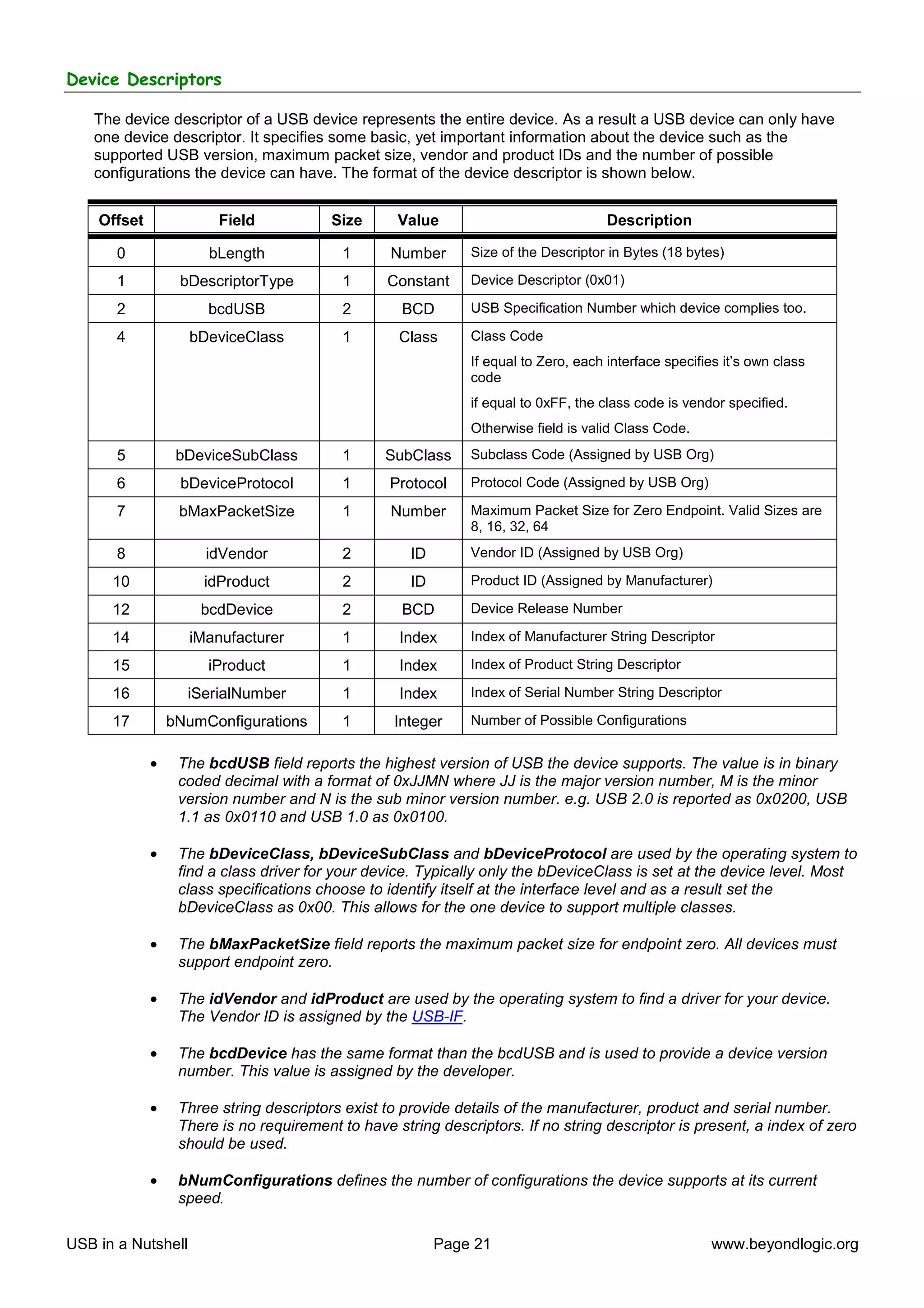 Device Descriptors

   The device descriptor of a USB device represents the entire device. As a result a USB device can only have
   one device descriptor. It specifies some basic, yet important information about the device such as the
   supported USB version, maximum packet size, vendor and product IDs and the number of possible
   configurations the device can have. The format of the device descriptor is shown below.


    Offset              Field            Size      Value                             Description

       0              bLength             1       Number      Size of the Descriptor in Bytes (18 bytes)

       1          bDescriptorType         1      Constant     Device Descriptor (0x01)

       2              bcdUSB              2         BCD       USB Specification Number which device complies too.

       4            bDeviceClass          1        Class      Class Code
                                                              If equal to Zero, each interface specifies it’s own class
                                                              code
                                                              if equal to 0xFF, the class code is vendor specified.
                                                              Otherwise field is valid Class Code.
       5          bDeviceSubClass         1      SubClass     Subclass Code (Assigned by USB Org)

       6          bDeviceProtocol         1       Protocol    Protocol Code (Assigned by USB Org)

       7          bMaxPacketSize          1       Number      Maximum Packet Size for Zero Endpoint. Valid Sizes are
                                                              8, 16, 32, 64
       8              idVendor            2          ID       Vendor ID (Assigned by USB Org)

      10              idProduct           2          ID       Product ID (Assigned by Manufacturer)

      12             bcdDevice            2         BCD       Device Release Number

      14            iManufacturer         1        Index      Index of Manufacturer String Descriptor

      15              iProduct            1        Index      Index of Product String Descriptor

      16           iSerialNumber          1        Index      Index of Serial Number String Descriptor

      17         bNumConfigurations       1       Integer     Number of Possible Configurations


             •    The bcdUSB field reports the highest version of USB the device supports. The value is in binary
                  coded decimal with a format of 0xJJMN where JJ is the major version number, M is the minor
                  version number and N is the sub minor version number. e.g. USB 2.0 is reported as 0x0200, USB
                  1.1 as 0x0110 and USB 1.0 as 0x0100.

             •    The bDeviceClass, bDeviceSubClass and bDeviceProtocol are used by the operating system to
                  find a class driver for your device. Typically only the bDeviceClass is set at the device level. Most
                  class specifications choose to identify itself at the interface level and as a result set the
                  bDeviceClass as 0x00. This allows for the one device to support multiple classes.

             •    The bMaxPacketSize field reports the maximum packet size for endpoint zero. All devices must
                  support endpoint zero.

             •    The idVendor and idProduct are used by the operating system to find a driver for your device.
                  The Vendor ID is assigned by the USB-IF.

             •    The bcdDevice has the same format than the bcdUSB and is used to provide a device version
                  number. This value is assigned by the developer.

             •    Three string descriptors exist to provide details of the manufacturer, product and serial number.
                  There is no requirement to have string descriptors. If no string descriptor is present, a index of zero
                  should be used.

             •    bNumConfigurations defines the number of configurations the device supports at its current
                  speed.

USB in a Nutshell                                         Page 21                                      www.beyondlogic.org
 
