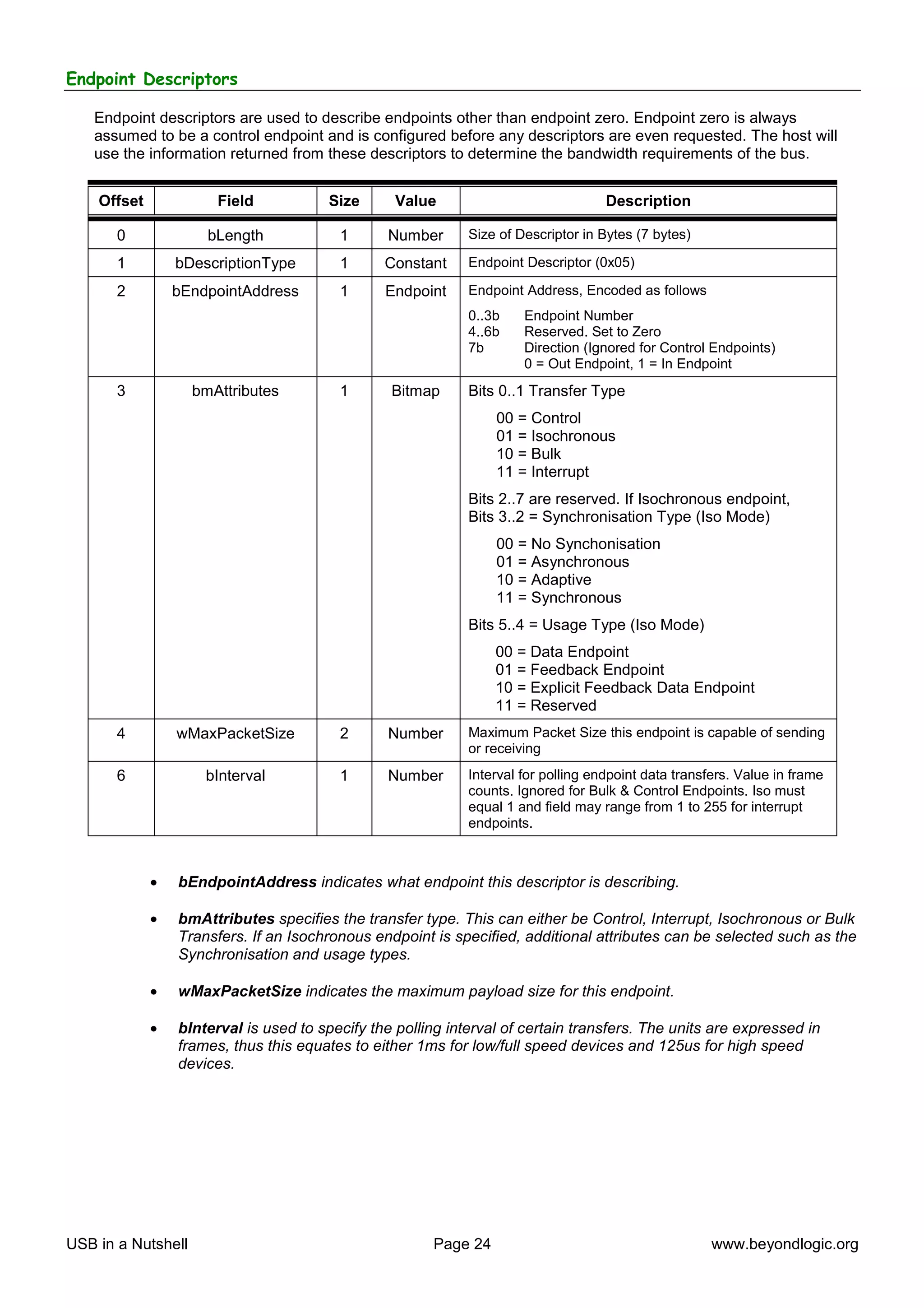 Endpoint Descriptors

   Endpoint descriptors are used to describe endpoints other than endpoint zero. Endpoint zero is always
   assumed to be a control endpoint and is configured before any descriptors are even requested. The host will
   use the information returned from these descriptors to determine the bandwidth requirements of the bus.


    Offset             Field            Size      Value                             Description

       0              bLength            1       Number      Size of Descriptor in Bytes (7 bytes)

       1         bDescriptionType        1      Constant     Endpoint Descriptor (0x05)

       2         bEndpointAddress        1      Endpoint     Endpoint Address, Encoded as follows
                                                             0..3b    Endpoint Number
                                                             4..6b    Reserved. Set to Zero
                                                             7b       Direction (Ignored for Control Endpoints)
                                                                      0 = Out Endpoint, 1 = In Endpoint
       3            bmAttributes         1       Bitmap      Bits 0..1 Transfer Type
                                                                 00 = Control
                                                                 01 = Isochronous
                                                                 10 = Bulk
                                                                 11 = Interrupt
                                                             Bits 2..7 are reserved. If Isochronous endpoint,
                                                             Bits 3..2 = Synchronisation Type (Iso Mode)
                                                                 00 = No Synchonisation
                                                                 01 = Asynchronous
                                                                 10 = Adaptive
                                                                 11 = Synchronous
                                                             Bits 5..4 = Usage Type (Iso Mode)
                                                                 00 = Data Endpoint
                                                                 01 = Feedback Endpoint
                                                                 10 = Explicit Feedback Data Endpoint
                                                                 11 = Reserved
       4         wMaxPacketSize          2       Number      Maximum Packet Size this endpoint is capable of sending
                                                             or receiving
       6             bInterval           1       Number      Interval for polling endpoint data transfers. Value in frame
                                                             counts. Ignored for Bulk & Control Endpoints. Iso must
                                                             equal 1 and field may range from 1 to 255 for interrupt
                                                             endpoints.



             •   bEndpointAddress indicates what endpoint this descriptor is describing.

             •   bmAttributes specifies the transfer type. This can either be Control, Interrupt, Isochronous or Bulk
                 Transfers. If an Isochronous endpoint is specified, additional attributes can be selected such as the
                 Synchronisation and usage types.

             •   wMaxPacketSize indicates the maximum payload size for this endpoint.

             •   bInterval is used to specify the polling interval of certain transfers. The units are expressed in
                 frames, thus this equates to either 1ms for low/full speed devices and 125us for high speed
                 devices.




USB in a Nutshell                                      Page 24                                        www.beyondlogic.org
 