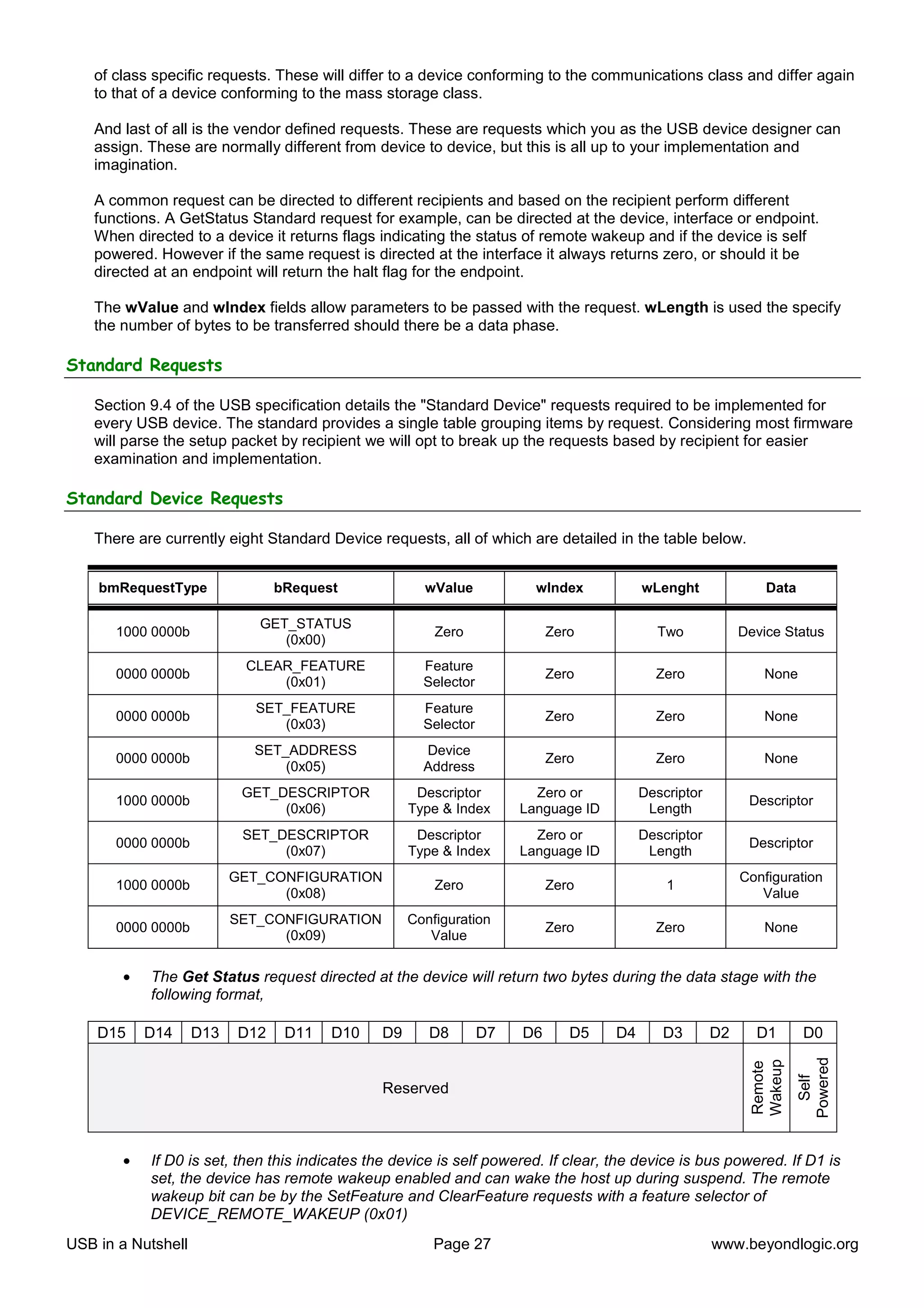 of class specific requests. These will differ to a device conforming to the communications class and differ again
   to that of a device conforming to the mass storage class.

   And last of all is the vendor defined requests. These are requests which you as the USB device designer can
   assign. These are normally different from device to device, but this is all up to your implementation and
   imagination.

   A common request can be directed to different recipients and based on the recipient perform different
   functions. A GetStatus Standard request for example, can be directed at the device, interface or endpoint.
   When directed to a device it returns flags indicating the status of remote wakeup and if the device is self
   powered. However if the same request is directed at the interface it always returns zero, or should it be
   directed at an endpoint will return the halt flag for the endpoint.

   The wValue and wIndex fields allow parameters to be passed with the request. wLength is used the specify
   the number of bytes to be transferred should there be a data phase.

Standard Requests

   Section 9.4 of the USB specification details the "Standard Device" requests required to be implemented for
   every USB device. The standard provides a single table grouping items by request. Considering most firmware
   will parse the setup packet by recipient we will opt to break up the requests based by recipient for easier
   examination and implementation.

Standard Device Requests

   There are currently eight Standard Device requests, all of which are detailed in the table below.


    bmRequestType               bRequest             wValue            wIndex           wLenght               Data

                             GET_STATUS
      1000 0000b                                       Zero               Zero            Two             Device Status
                                (0x00)
                           CLEAR_FEATURE             Feature
      0000 0000b                                                          Zero            Zero                None
                               (0x01)                Selector
                            SET_FEATURE              Feature
      0000 0000b                                                          Zero            Zero                None
                               (0x03)                Selector
                            SET_ADDRESS              Device
      0000 0000b                                                          Zero            Zero                None
                                (0x05)               Address
                           GET_DESCRIPTOR           Descriptor         Zero or          Descriptor
      1000 0000b                                                                                           Descriptor
                                (0x06)             Type & Index      Language ID         Length
                           SET_DESCRIPTOR           Descriptor         Zero or          Descriptor
      0000 0000b                                                                                           Descriptor
                                (0x07)             Type & Index      Language ID         Length
                          GET_CONFIGURATION                                                               Configuration
      1000 0000b                                       Zero               Zero              1
                                (0x08)                                                                       Value
                          SET_CONFIGURATION        Configuration
      0000 0000b                                                          Zero            Zero                None
                                (0x09)                Value

       •   The Get Status request directed at the device will return two bytes during the data stage with the
           following format,

    D15    D14      D13   D12    D11   D10    D9      D8        D7   D6      D5    D4      D3        D2     D1        D0
                                                                                                                     Powered
                                                                                                            Wakeup
                                                                                                            Remote


                                                                                                                       Self




                                              Reserved



       •   If D0 is set, then this indicates the device is self powered. If clear, the device is bus powered. If D1 is
           set, the device has remote wakeup enabled and can wake the host up during suspend. The remote
           wakeup bit can be by the SetFeature and ClearFeature requests with a feature selector of
           DEVICE_REMOTE_WAKEUP (0x01)
USB in a Nutshell                                      Page 27                                       www.beyondlogic.org
 