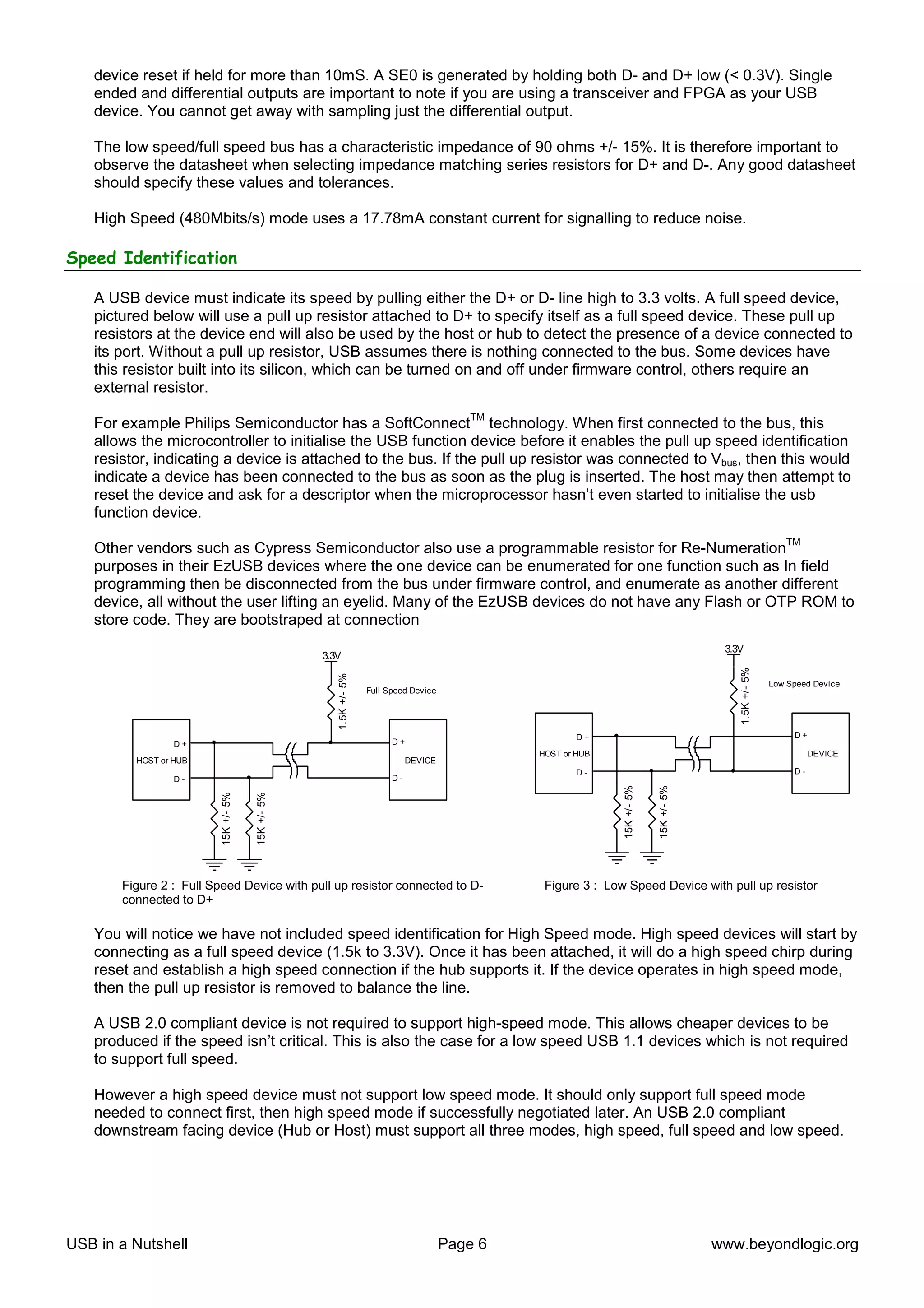 device reset if held for more than 10mS. A SE0 is generated by holding both D- and D+ low (< 0.3V). Single
   ended and differential outputs are important to note if you are using a transceiver and FPGA as your USB
   device. You cannot get away with sampling just the differential output.

   The low speed/full speed bus has a characteristic impedance of 90 ohms +/- 15%. It is therefore important to
   observe the datasheet when selecting impedance matching series resistors for D+ and D-. Any good datasheet
   should specify these values and tolerances.

   High Speed (480Mbits/s) mode uses a 17.78mA constant current for signalling to reduce noise.

Speed Identification

   A USB device must indicate its speed by pulling either the D+ or D- line high to 3.3 volts. A full speed device,
   pictured below will use a pull up resistor attached to D+ to specify itself as a full speed device. These pull up
   resistors at the device end will also be used by the host or hub to detect the presence of a device connected to
   its port. Without a pull up resistor, USB assumes there is nothing connected to the bus. Some devices have
   this resistor built into its silicon, which can be turned on and off under firmware control, others require an
   external resistor.
                                                                                           TM
   For example Philips Semiconductor has a SoftConnect technology. When first connected to the bus, this
   allows the microcontroller to initialise the USB function device before it enables the pull up speed identification
   resistor, indicating a device is attached to the bus. If the pull up resistor was connected to Vbus, then this would
   indicate a device has been connected to the bus as soon as the plug is inserted. The host may then attempt to
   reset the device and ask for a descriptor when the microprocessor hasn’t even started to initialise the usb
   function device.
                                                                                                                                                               TM
   Other vendors such as Cypress Semiconductor also use a programmable resistor for Re-Numeration
   purposes in their EzUSB devices where the one device can be enumerated for one function such as In field
   programming then be disconnected from the bus under firmware control, and enumerate as another different
   device, all without the user lifting an eyelid. Many of the EzUSB devices do not have any Flash or OTP ROM to
   store code. They are bootstraped at connection
                                                                                                                                           3.3V
                                                   3.3V




                                                                                                                                              1.5K +/- 5%
                                                      1.5K +/- 5%




                                                                                                                                                            Low Speed Device
                                                                    Full Speed Device




                                                                                                         D+                                                      D+
                 D+                                                       D+
                                                                                                 HOST or HUB                                                          DEVICE
         HOST or HUB                                                           DEVICE
                                                                                                         D-                                                      D-
                 D-                                                       D-
                                                                                                                15K +/- 5%


                                                                                                                             15K +/- 5%
                         15K +/- 5%


                                      15K +/- 5%




       Figure 2 : Full Speed Device with pull up resistor connected to D-                         Figure 3 : Low Speed Device with pull up resistor
       connected to D+

   You will notice we have not included speed identification for High Speed mode. High speed devices will start by
   connecting as a full speed device (1.5k to 3.3V). Once it has been attached, it will do a high speed chirp during
   reset and establish a high speed connection if the hub supports it. If the device operates in high speed mode,
   then the pull up resistor is removed to balance the line.

   A USB 2.0 compliant device is not required to support high-speed mode. This allows cheaper devices to be
   produced if the speed isn’t critical. This is also the case for a low speed USB 1.1 devices which is not required
   to support full speed.

   However a high speed device must not support low speed mode. It should only support full speed mode
   needed to connect first, then high speed mode if successfully negotiated later. An USB 2.0 compliant
   downstream facing device (Hub or Host) must support all three modes, high speed, full speed and low speed.




USB in a Nutshell                                                                       Page 6                                            www.beyondlogic.org
 