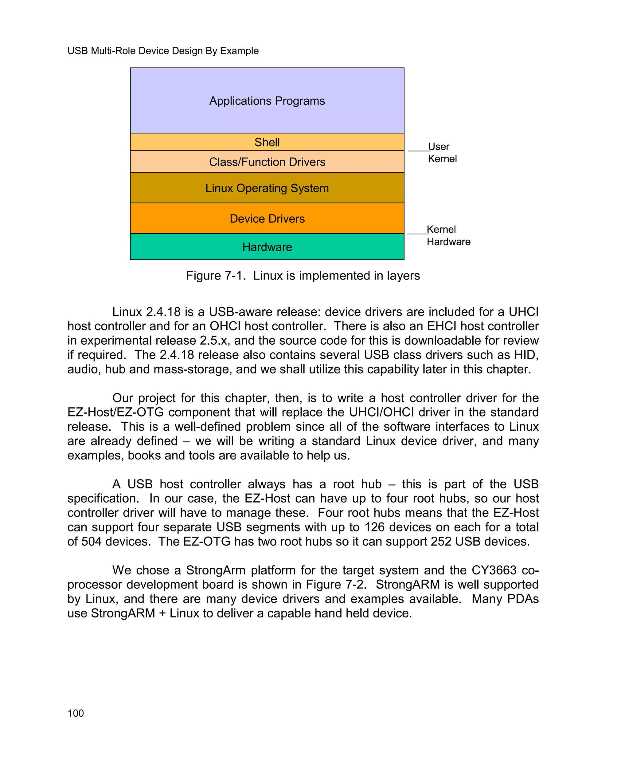 Usb Multi Role Device Design By Example