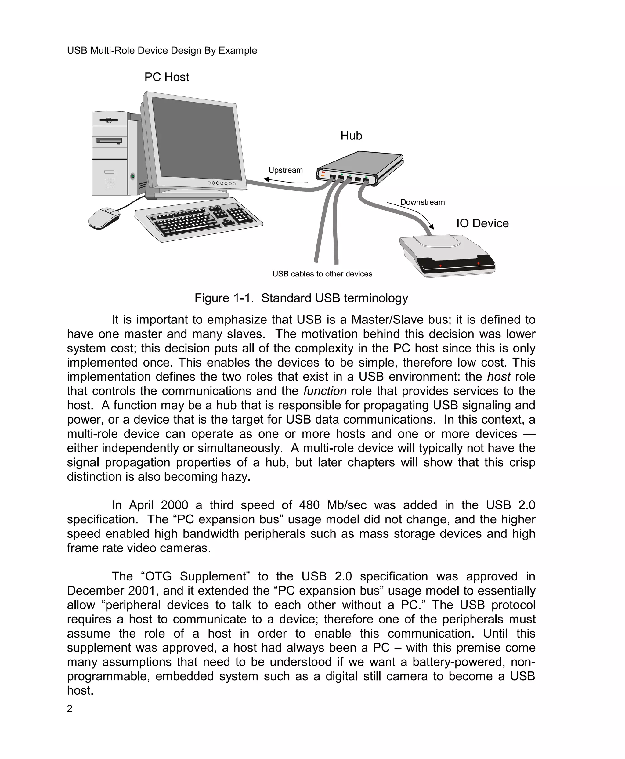 Usb Multi Role Device Design By Example
