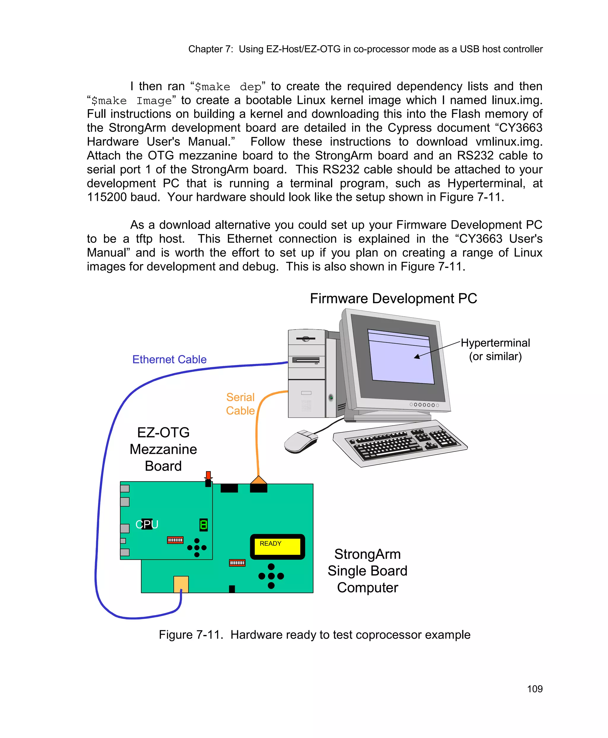 Usb Multi Role Device Design By Example