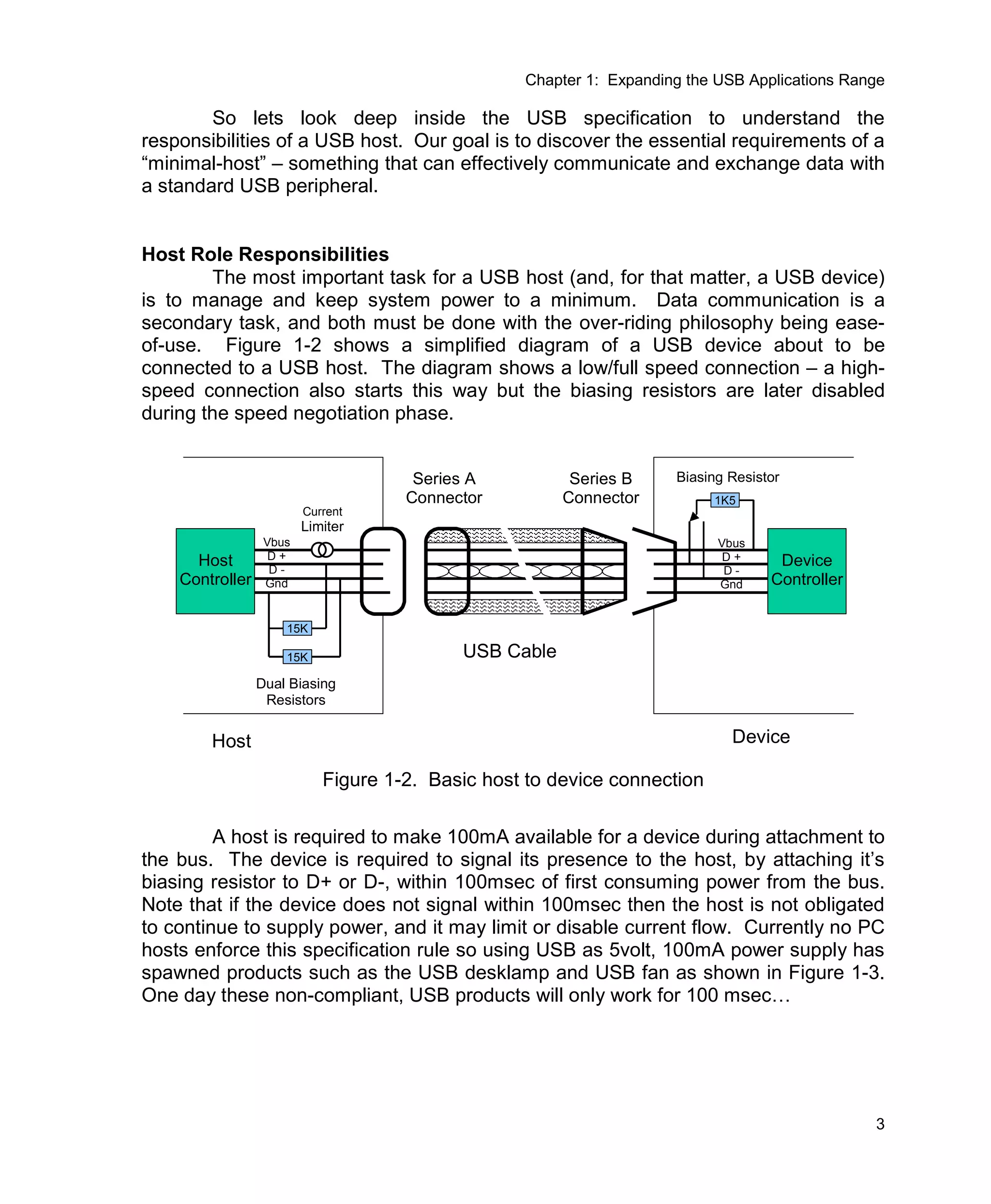 Usb Multi Role Device Design By Example
