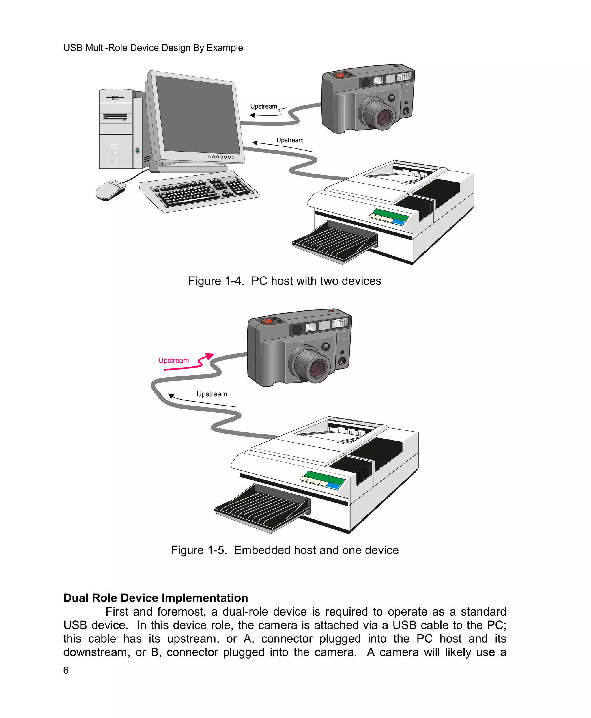 Usb Multi Role Device Design By Example