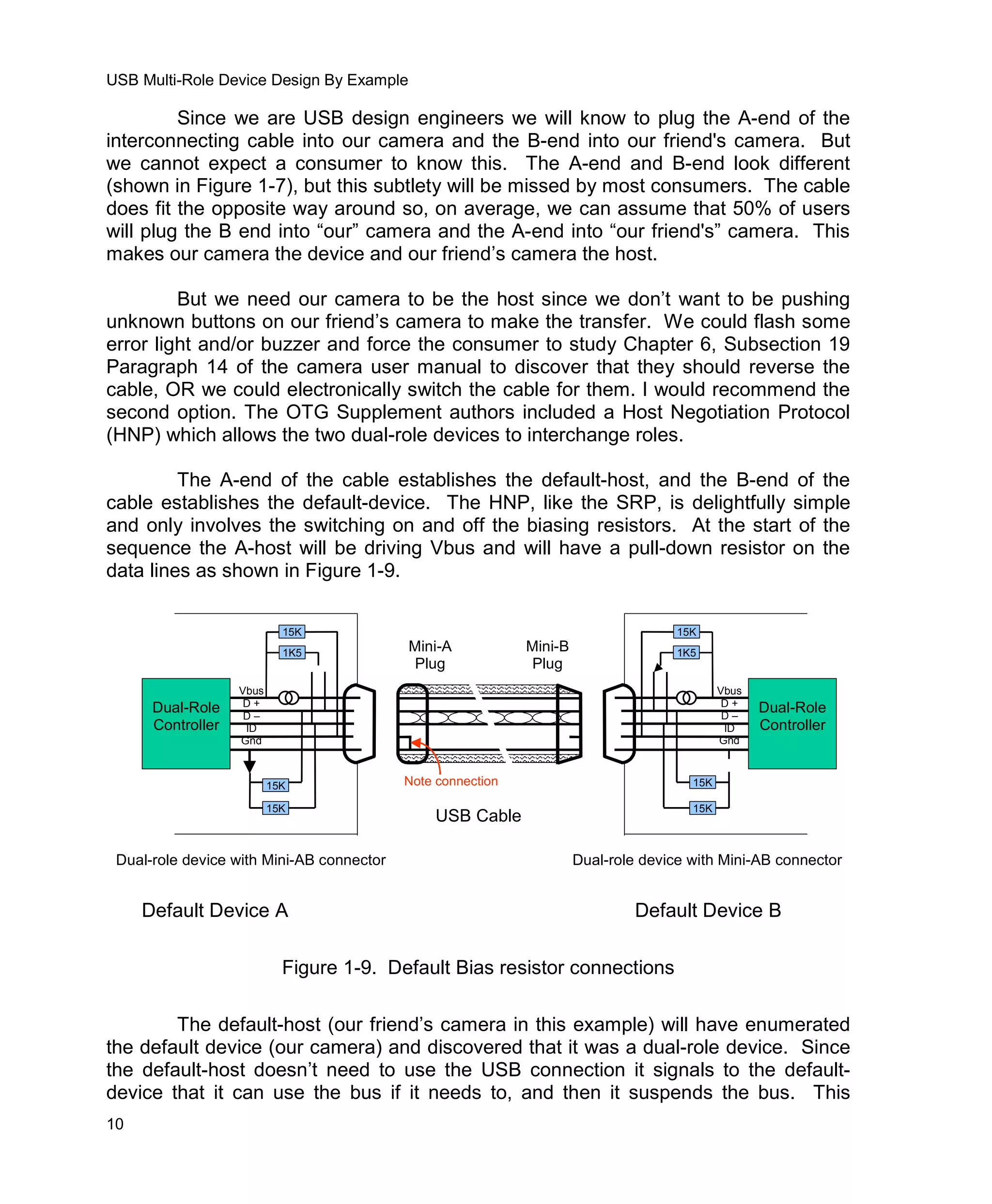 Usb Multi Role Device Design By Example