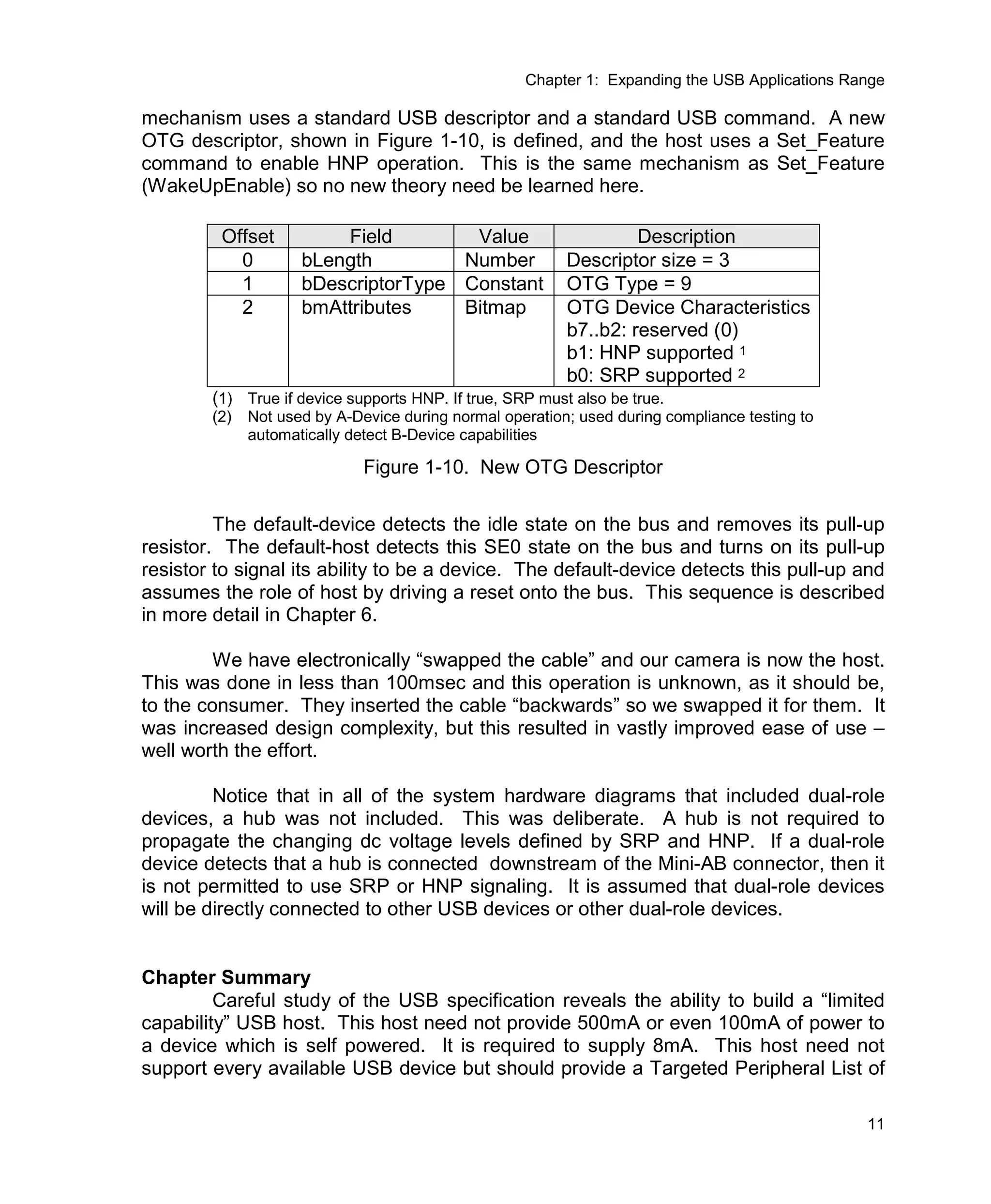 Usb Multi Role Device Design By Example