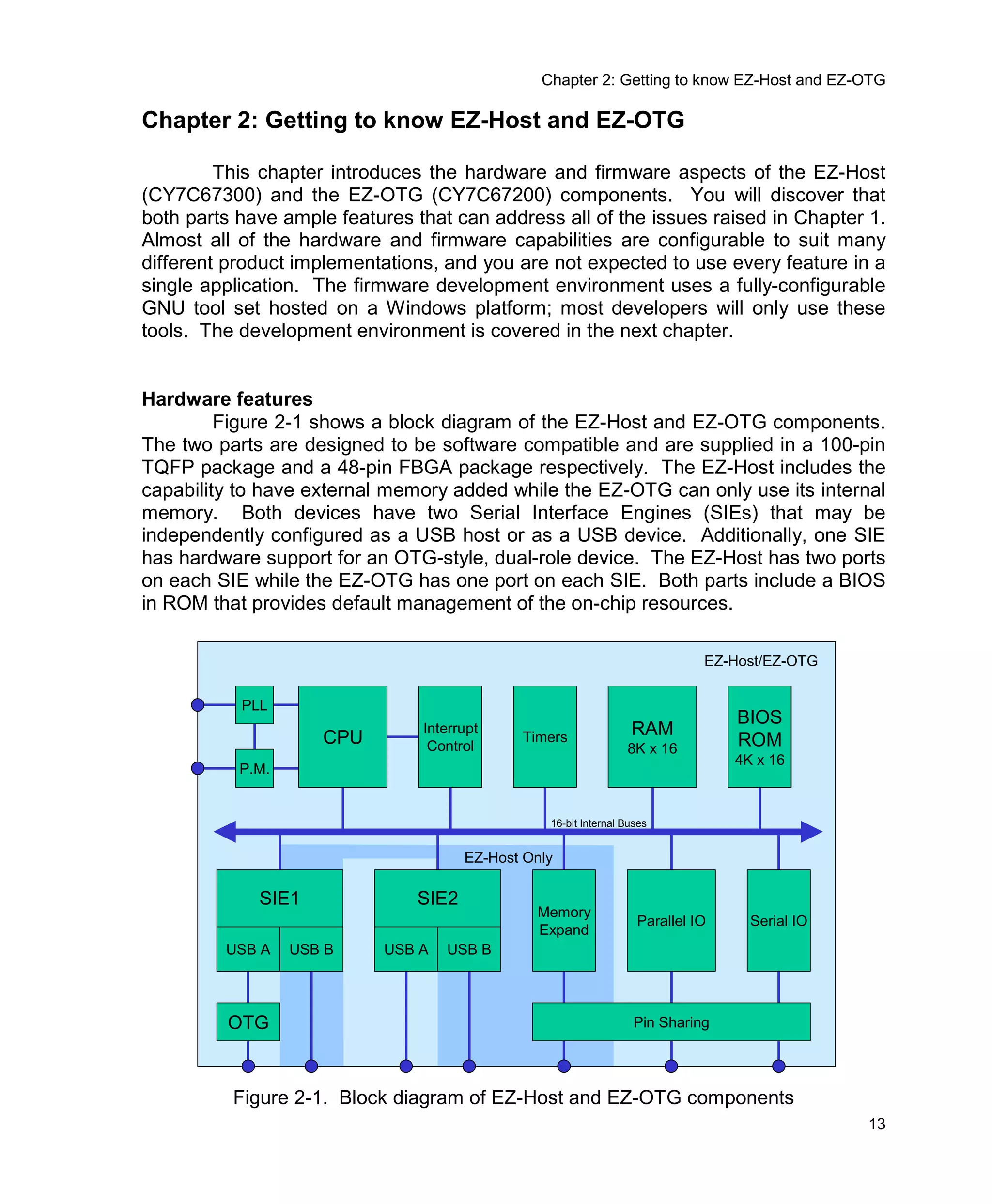 Usb Multi Role Device Design By Example