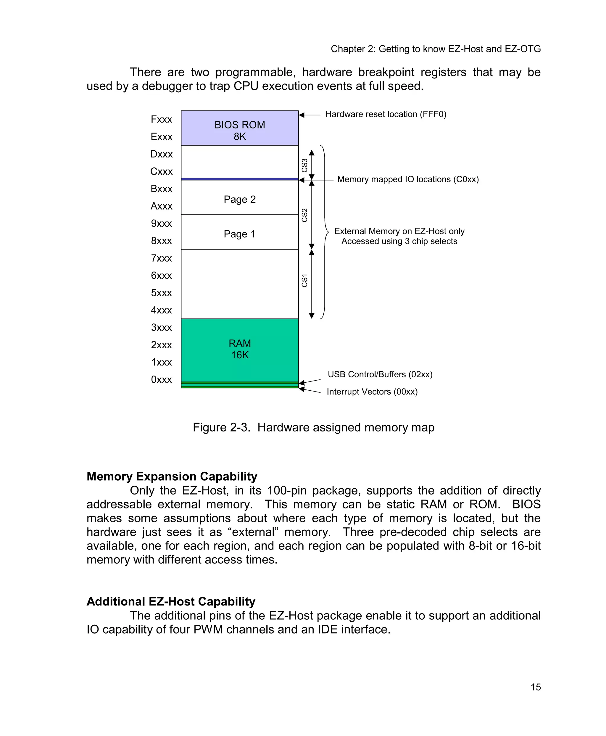 Usb Multi Role Device Design By Example