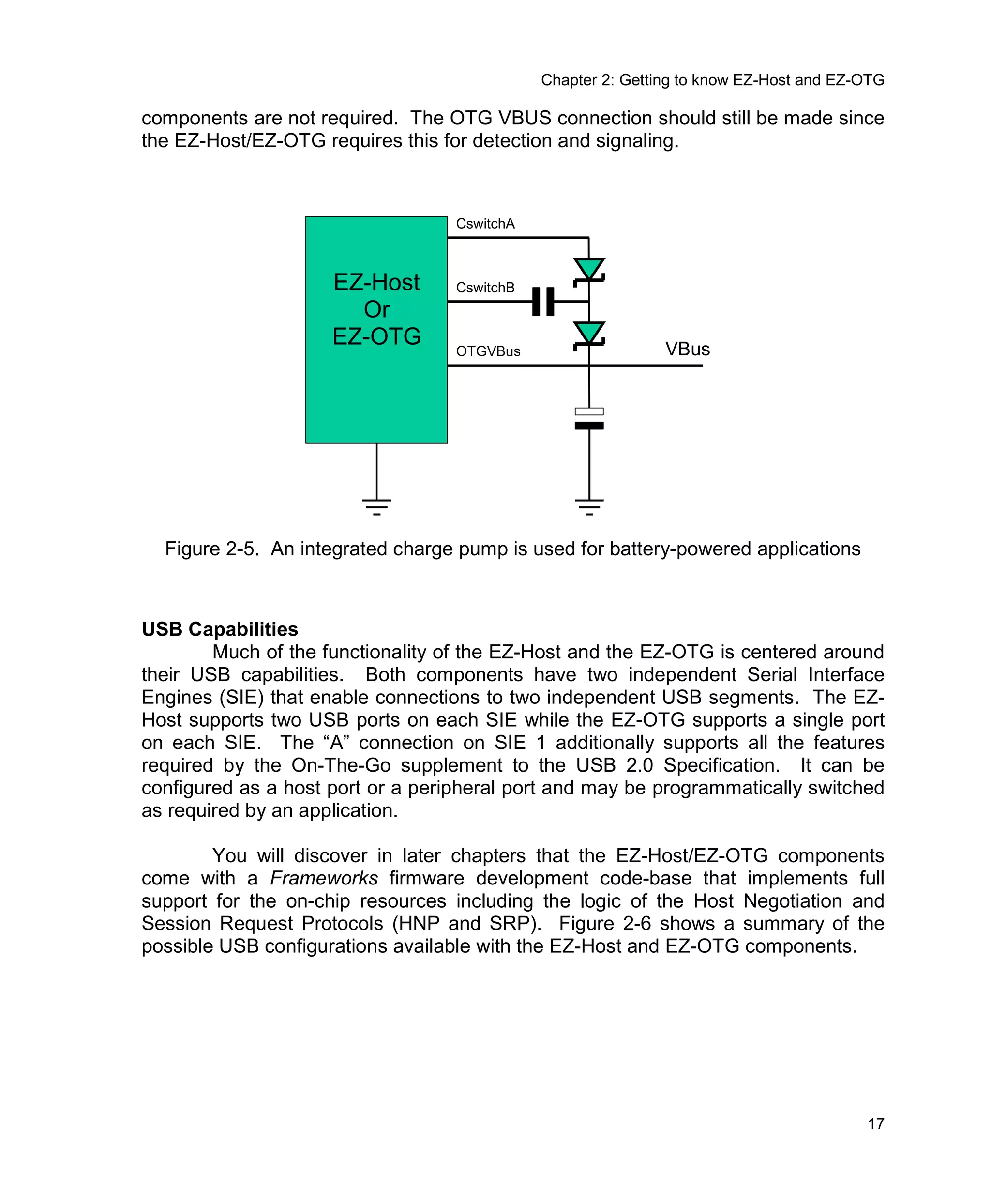 Usb Multi Role Device Design By Example
