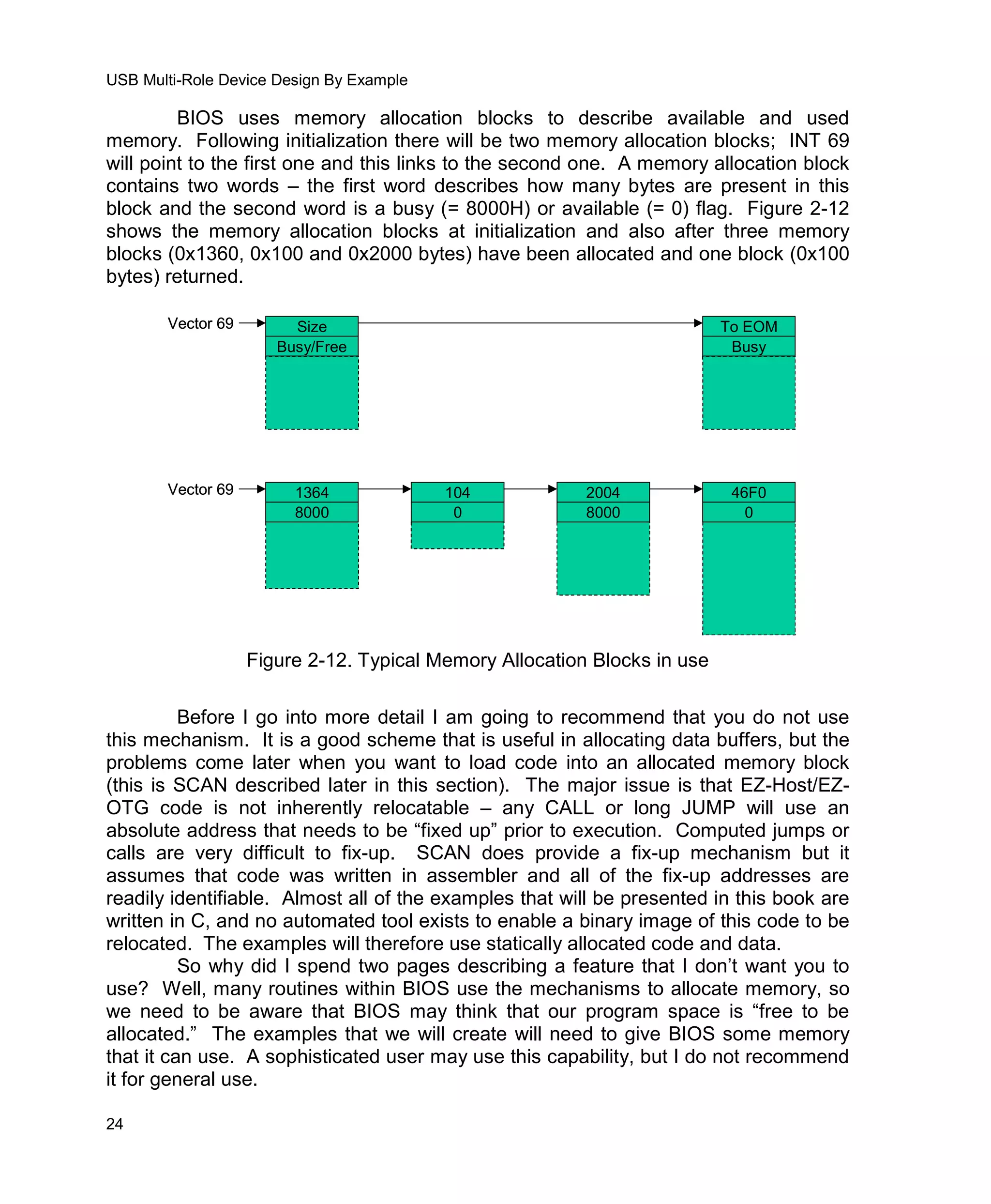 Usb Multi Role Device Design By Example