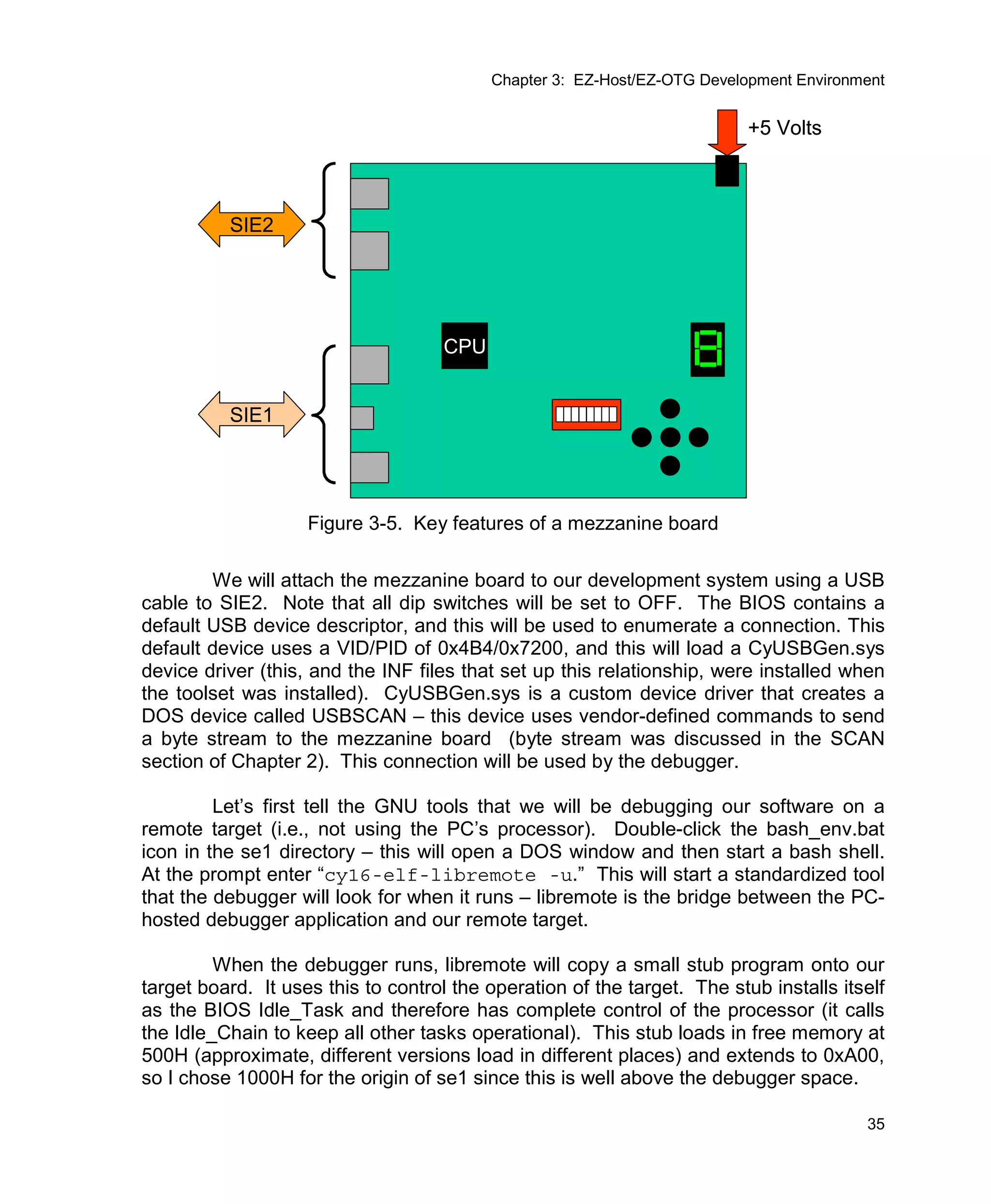 Usb Multi Role Device Design By Example