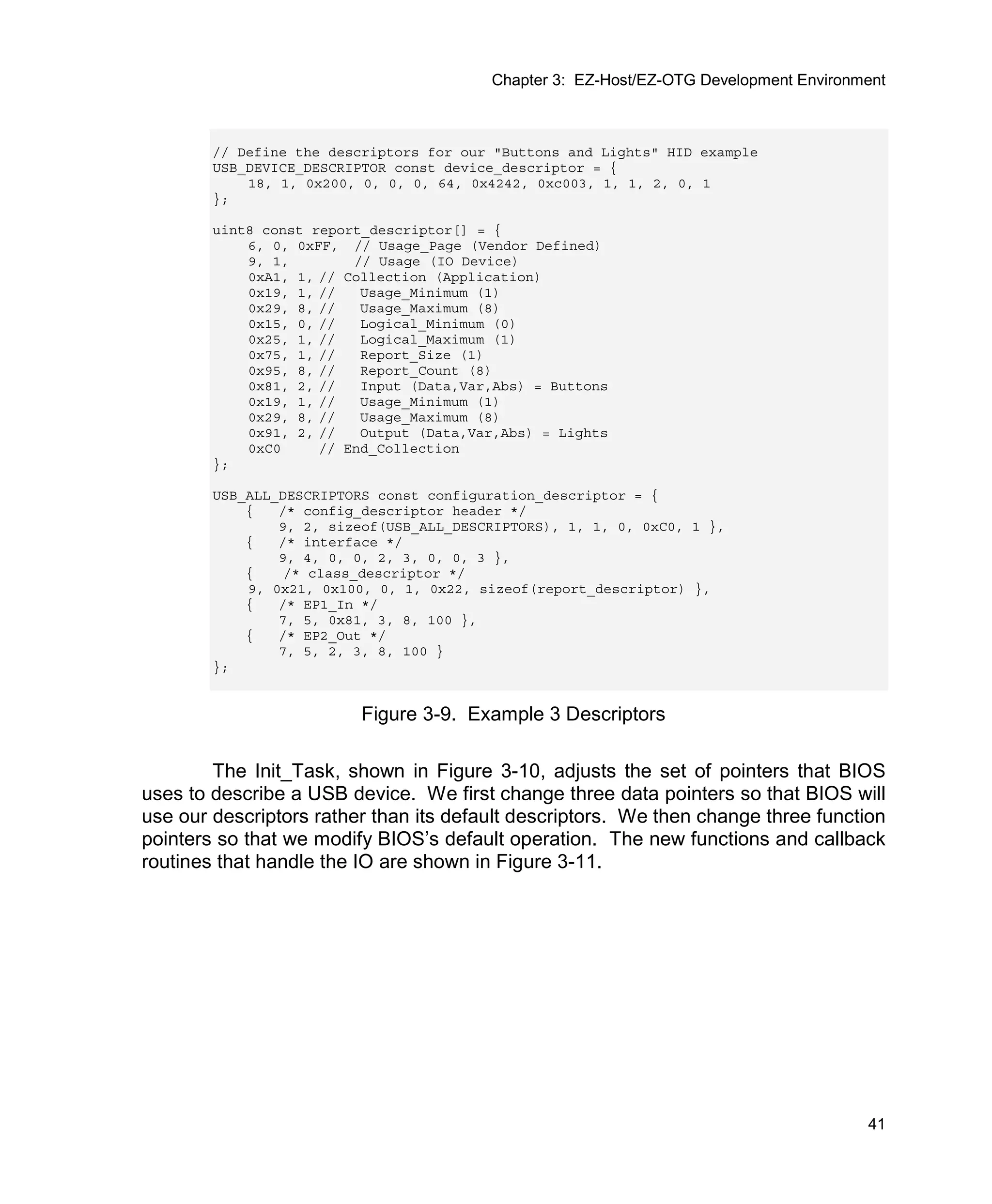 Usb Multi Role Device Design By Example