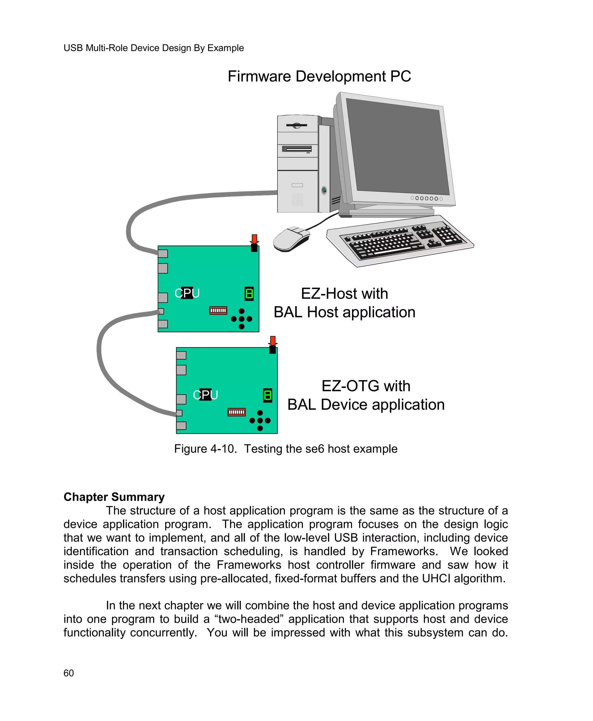Usb Multi Role Device Design By Example