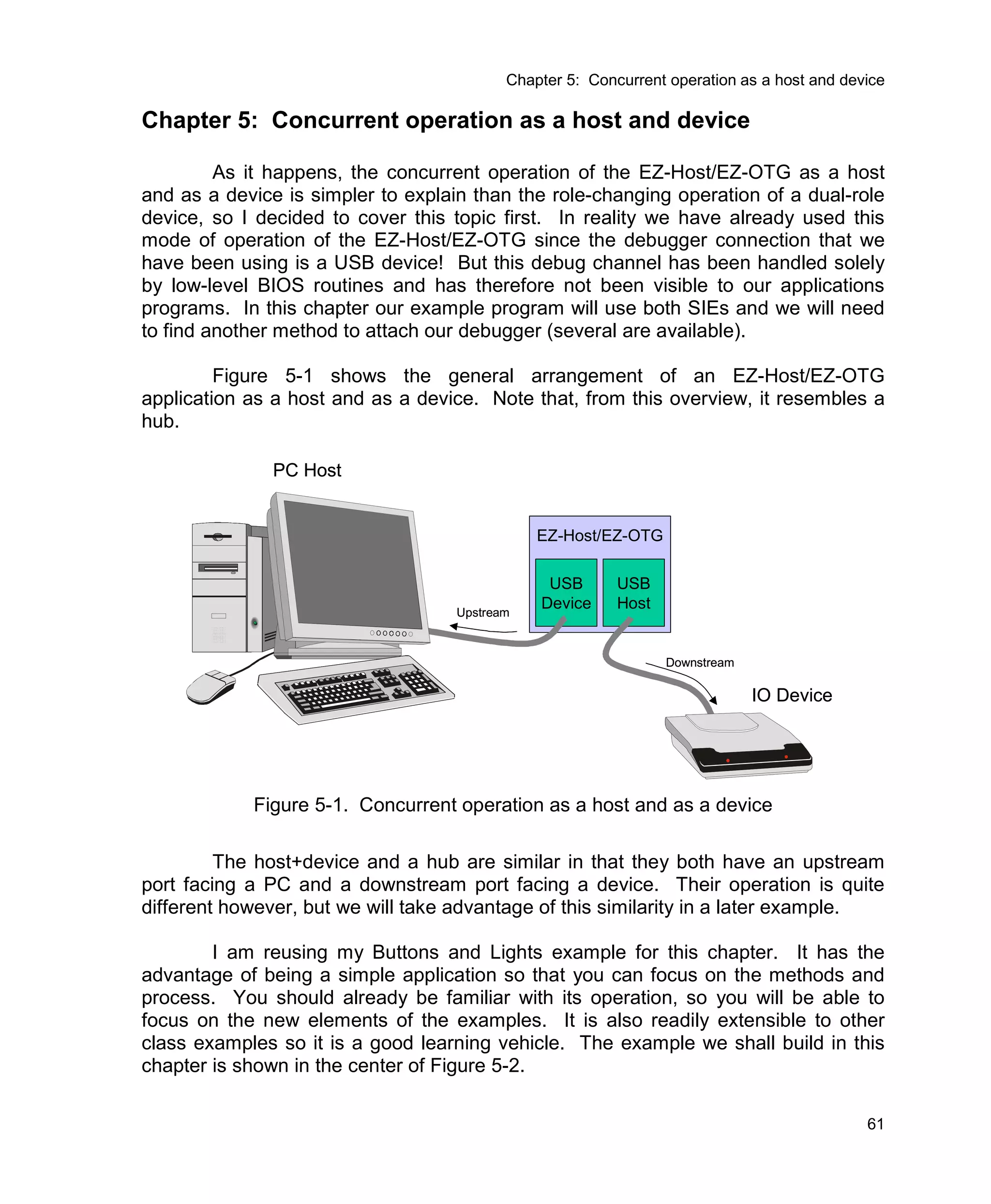 Usb Multi Role Device Design By Example