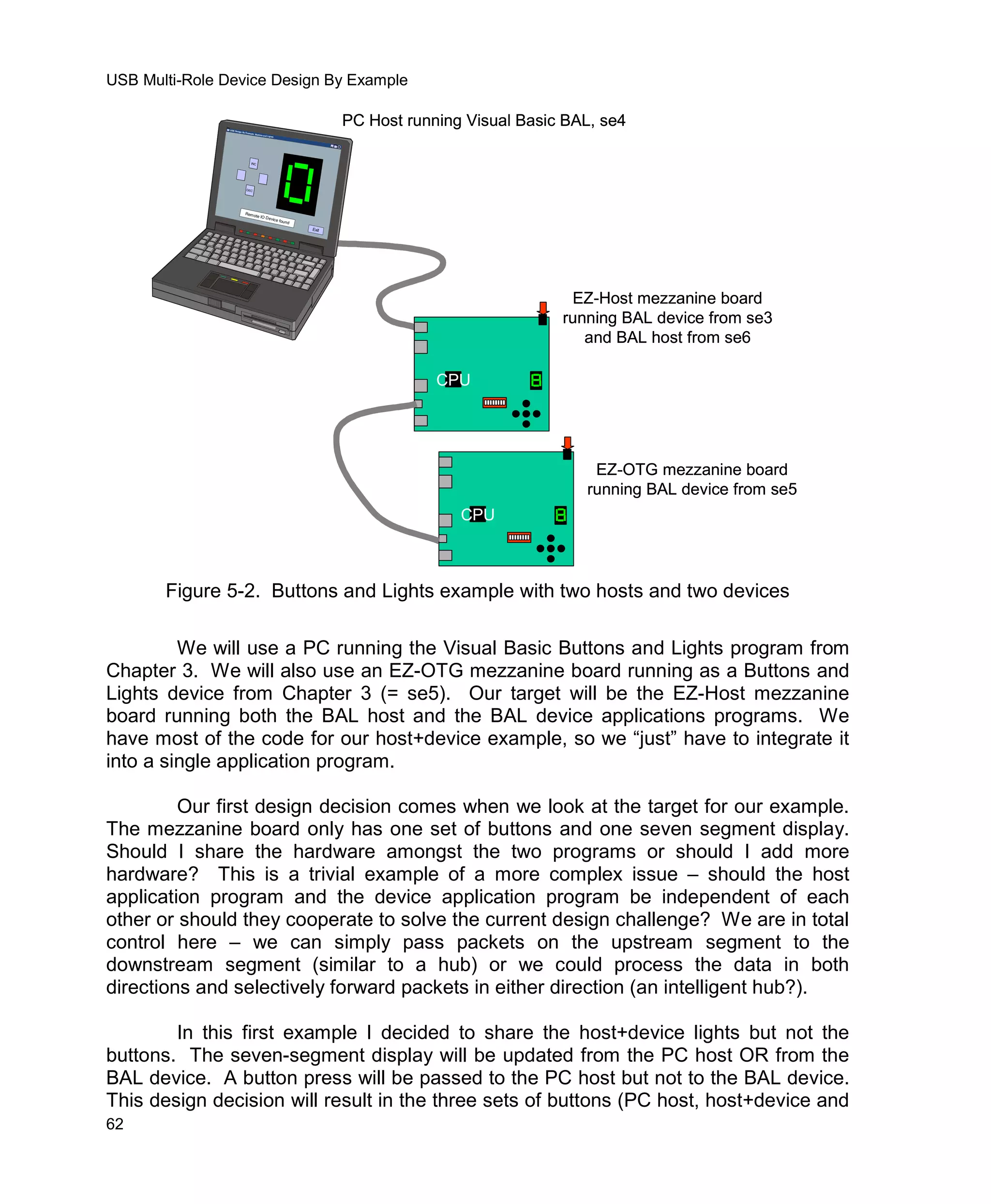 Usb Multi Role Device Design By Example