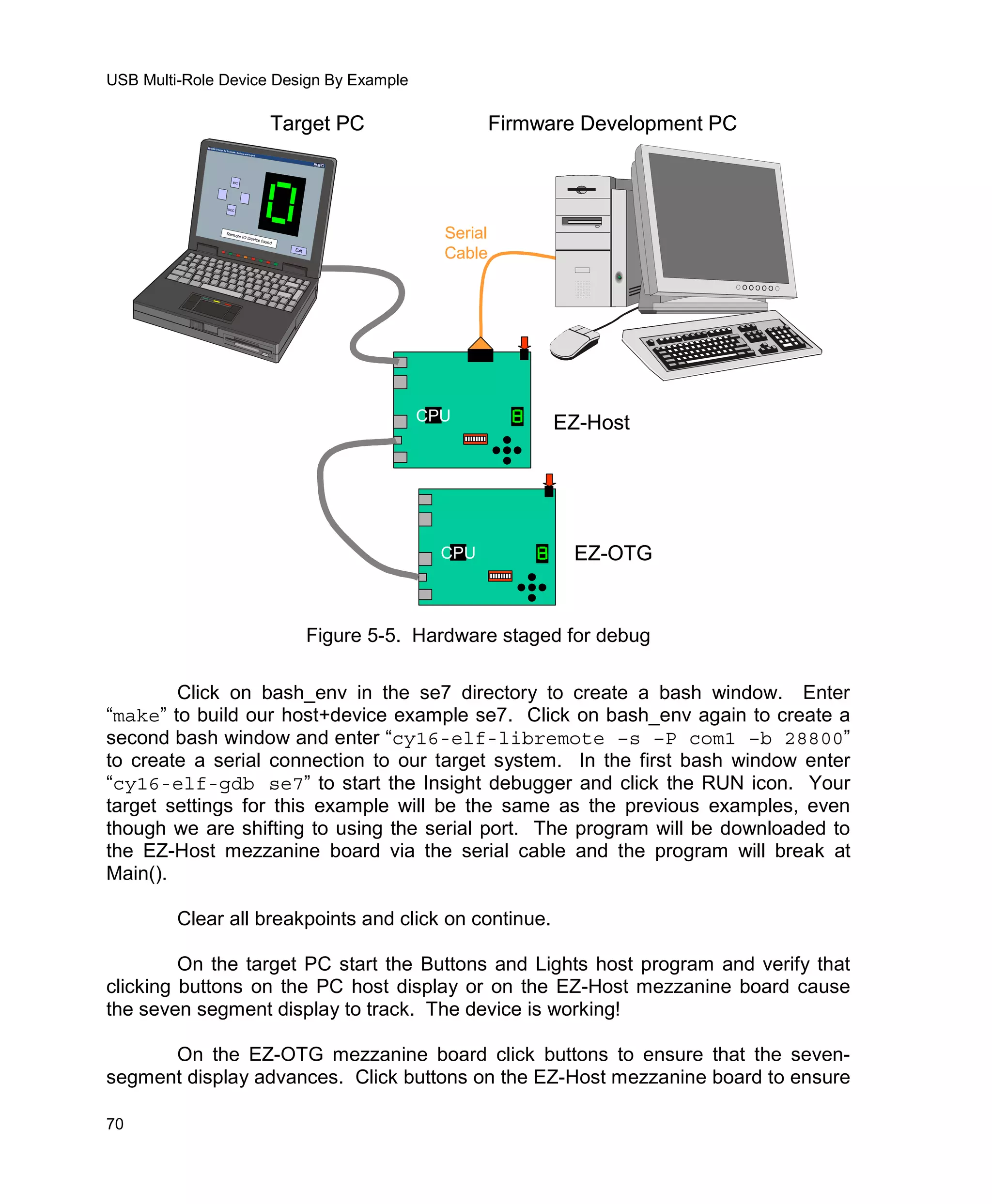 Usb Multi Role Device Design By Example