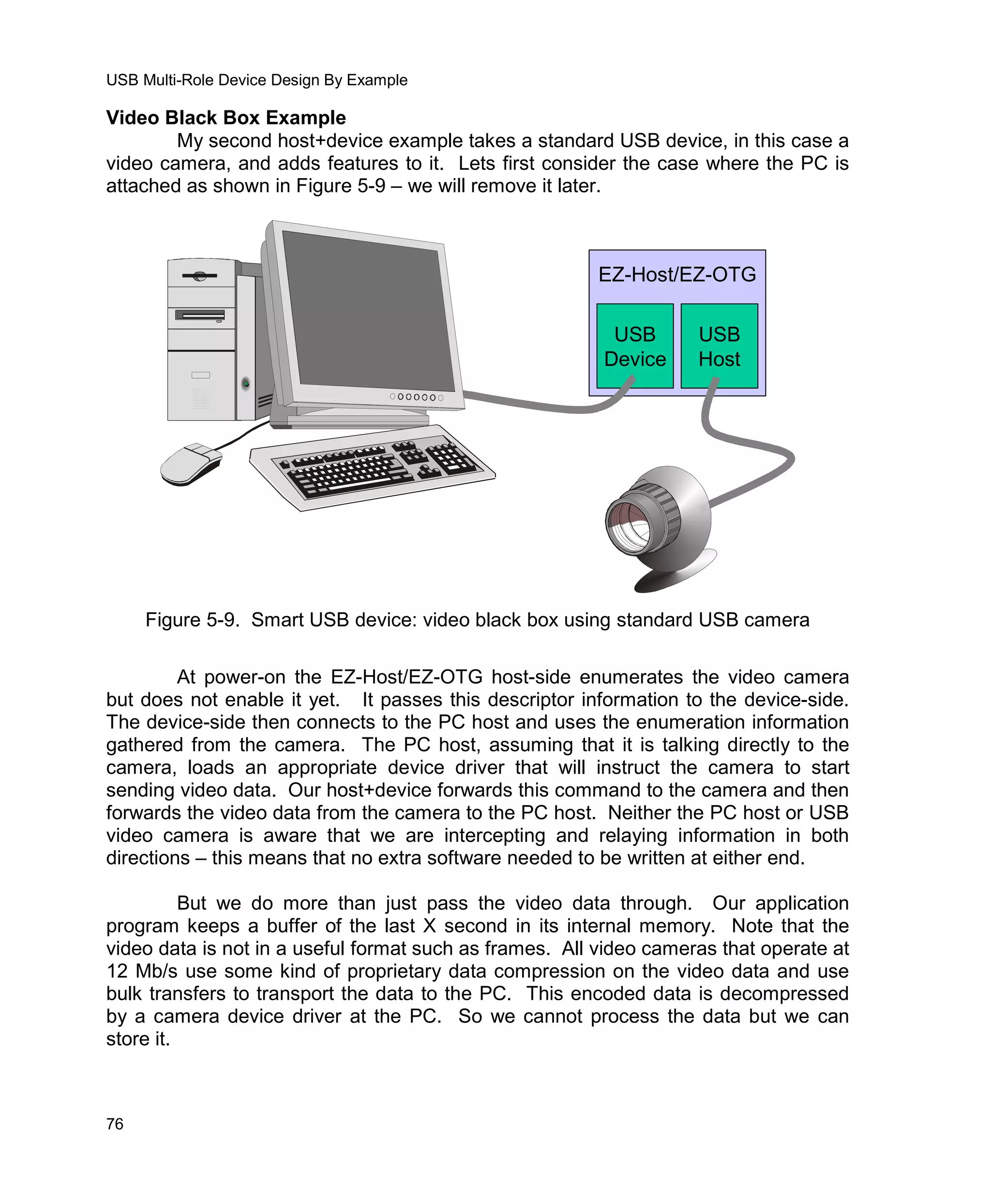 Usb Multi Role Device Design By Example