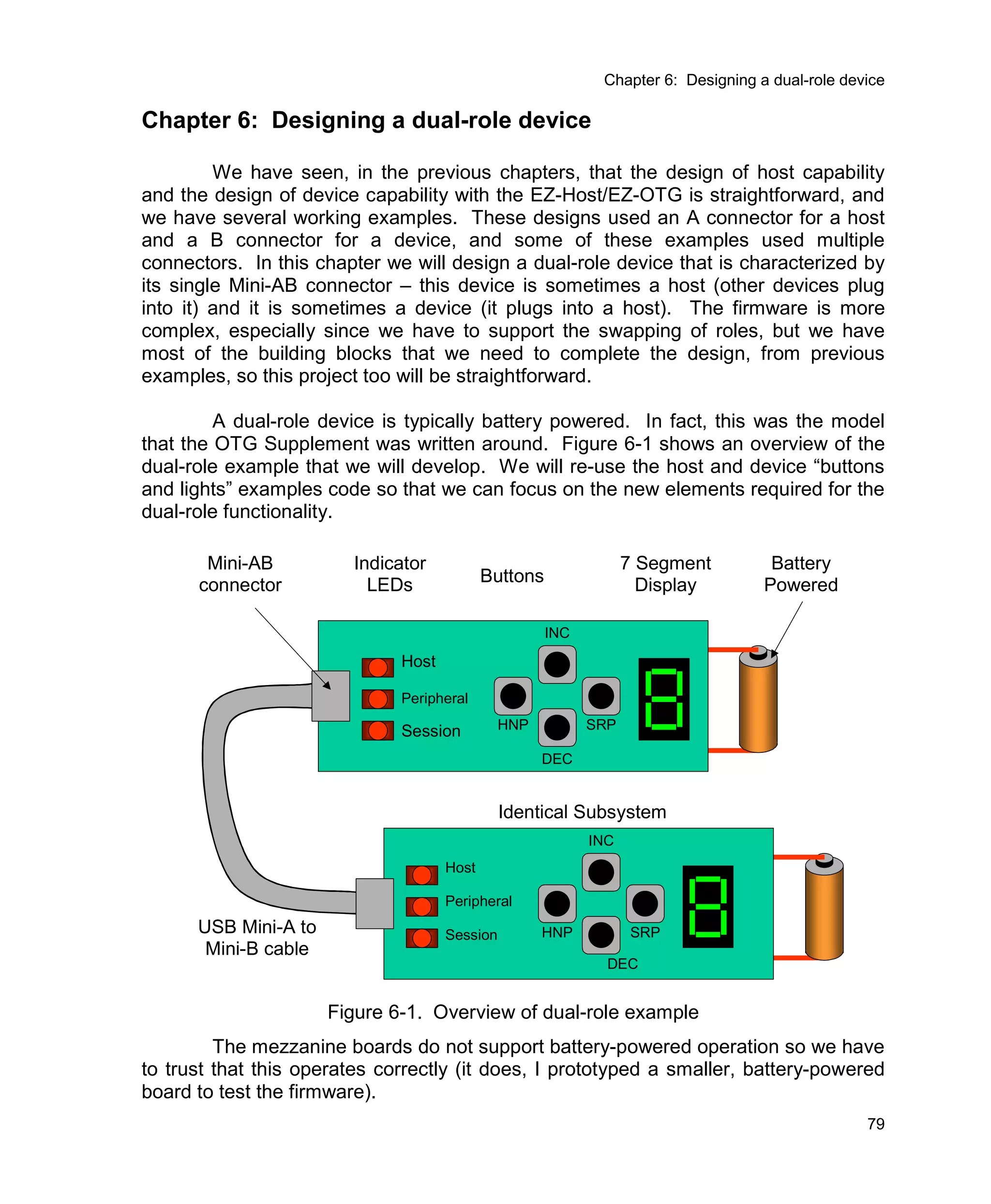 Usb Multi Role Device Design By Example
