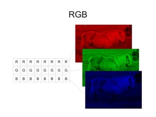 RGB

R

R

R

R

R

R

R

R

G

G

G

G

G

G

G

G

B

B

B

B

B

B

B

B

 