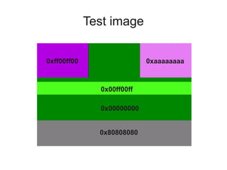Test image
0xff00ff00

0xaaaaaaaa

0x00ff00ff
0x00000000
0x80808080

 