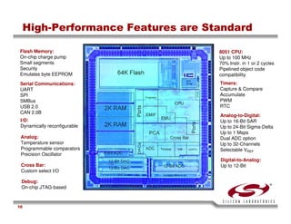 USB Training - Silicon Labs -