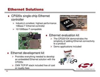 USB Training - Silicon Labs -