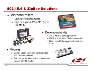 USB Training - Silicon Labs -