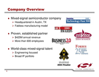 USB Training - Silicon Labs -