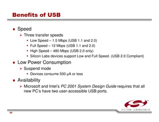 USB Training - Silicon Labs -
