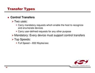 USB Training - Silicon Labs -