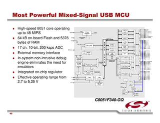USB Training - Silicon Labs -