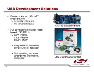 USB Training - Silicon Labs -