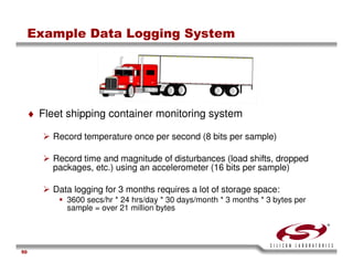 USB Training - Silicon Labs -