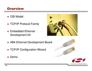 USB Training - Silicon Labs -
