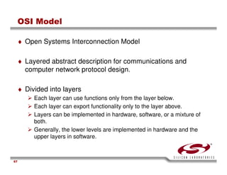USB Training - Silicon Labs -