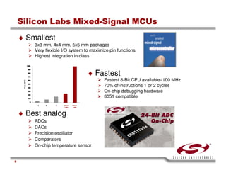 USB Training - Silicon Labs -