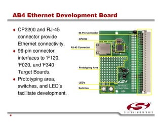 USB Training - Silicon Labs -