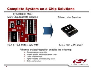 USB Training - Silicon Labs -
