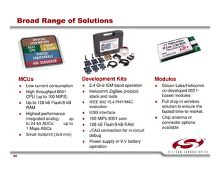 USB Training - Silicon Labs -